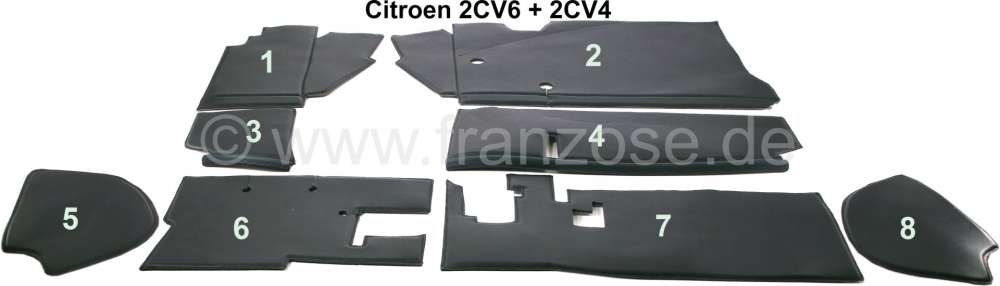 Citroen-2CV - Dämmbezug für die Stirnwand im Innenraum (8-teilig). Komplett für oben und unten, incl.