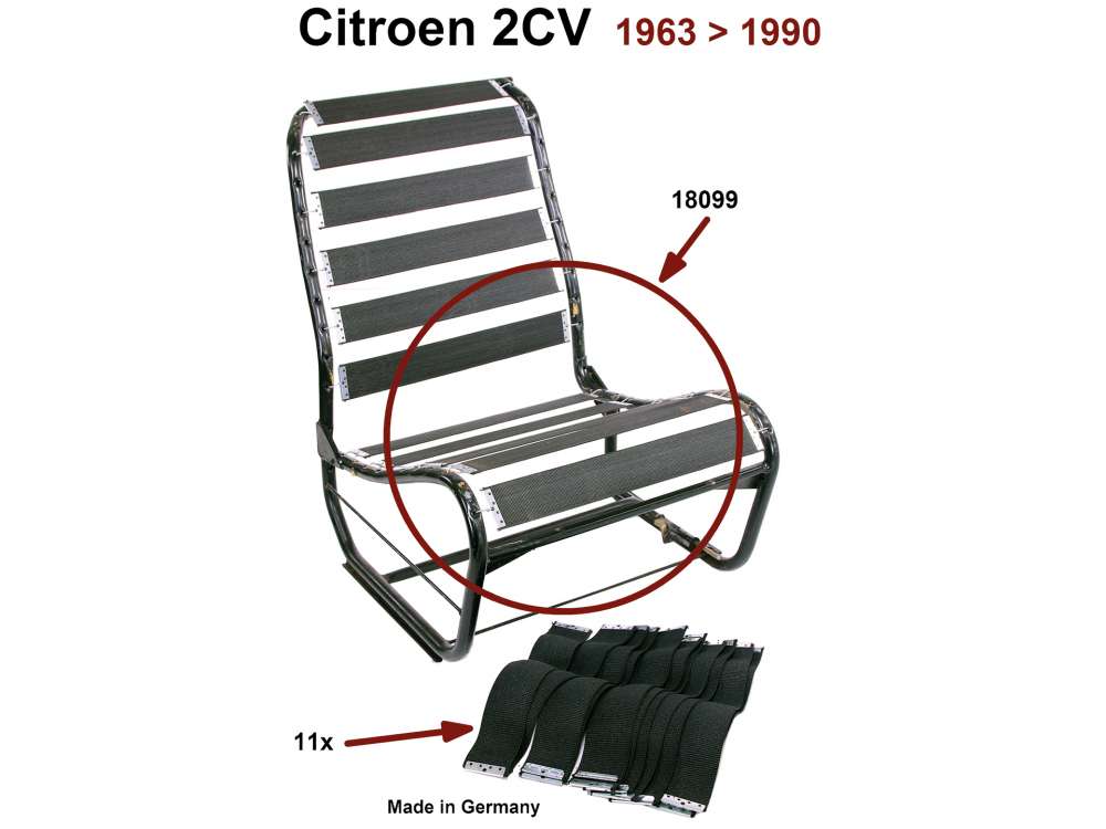 Citroen-2CV - Gurtumbausatz für die Sitzfläche (für 1 Sitz vorne), passend für Citroen 2CV. Die Gurt