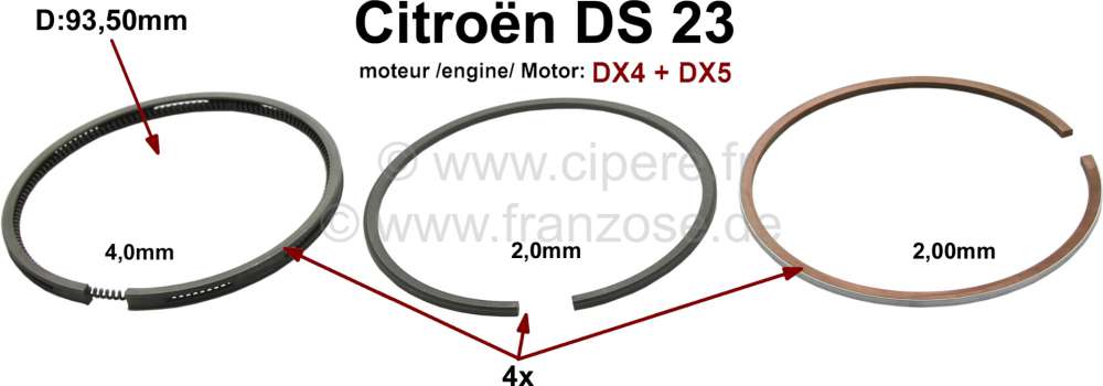 Citroen-2CV - Kolbenringe (Markenhersteller), für 4 Kolben. Passend für Citroen DS 23. 93,5mm Bohrung.