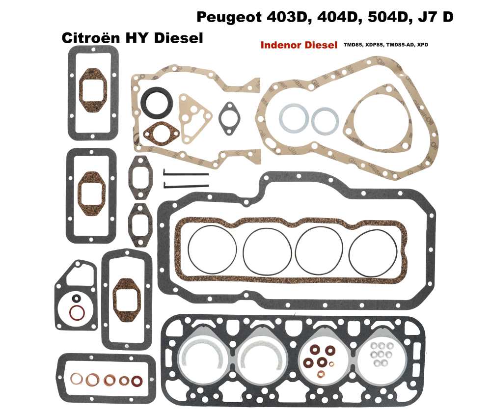 Peugeot - Motordichtsatz (incl. Zylinderkopfdichtung) Indenor Diesel. Für Motor: TMD85, XDP85, TMD8