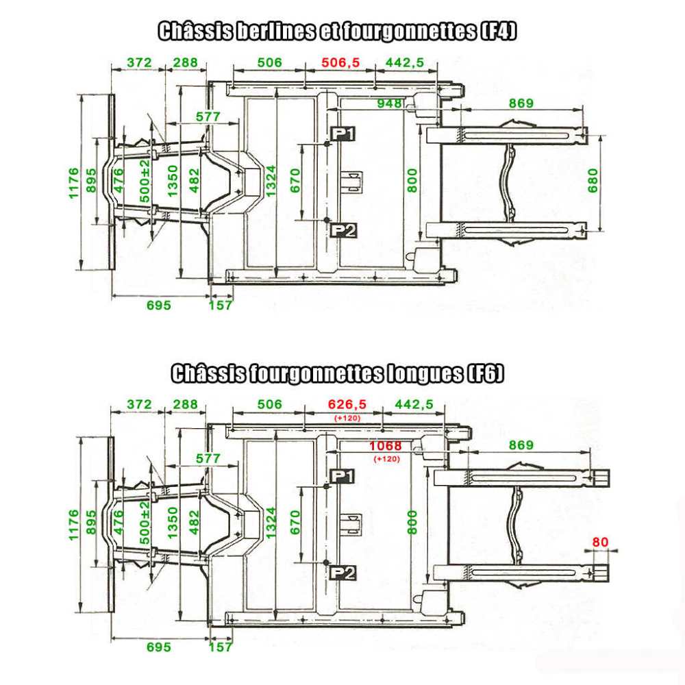 Citroen-2CV - Chassis aus verzinkten Blechen (ohne TÜV), passend für Renault R4 F6. Das Chassis ist au