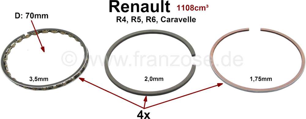 Renault - R4/R5/R6/Caravelle, Kolbenringe 70,0mm, für 4 Kolben. Passend für Renault R4, R5, R6, Ca
