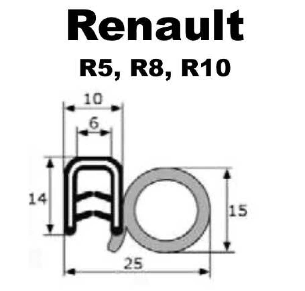 Peugeot - R5/R8/R10, Türdichtung per Meter. Passend für Renault R5 (Phase 1). Renault R8 + R10. Ab