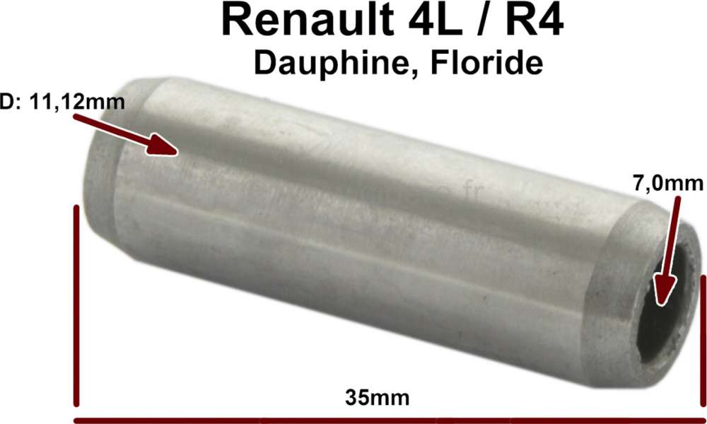 Renault - Ventilführung Einlass + Auslass. Passend für Renault mit Heckmotor (Dauphine, Floride). 