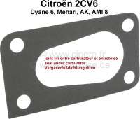 Citroen-2CV / Alle / Ein- und Auslasskrümmer