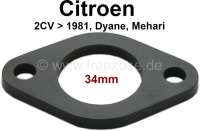 Citroen-DS-11CV-HY - Vergaserfußdichtung, Abstandsplatte zwischen Ansaugkrümmer und Vergaser. Passend für Ci