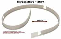citroen 2cv kotfluegel hinten dichtung kunststoff grau c saeule P16043 - Bild 1