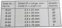 Citroen-2CV - Federsplinte - Sortiment, 150 teilig. 6 gängige Grössen, 2.4 x 31 mm, 2.0 x 33 mm, 2.0 x