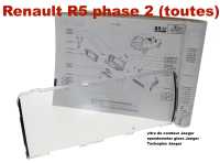 renault armaturenbrett zubehoer bedieninstrumente r5 tachoglas jaeger abdeckung tacho phase P85451 - Bild 1
