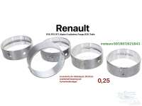 Renault - R16R15/R17, Kurbelwellenlager Satz. 0,25 Übermaß. Passend für Renault R16, R15, R17. Re