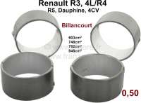 Renault - R4/4CV/Dauphine/R5, Pleuellagersatz. Breite 21,16mm. 2 Übermaß (+0,50). Passend für Ren
