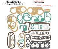 renault motordichtsaetze motordichtsatz komplett inclusive zylinderkopfdichtung einer fast P81114 20260325160023 - Bild 1