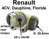 Alle - 4CV/Dauphine/Floride, Radbremszylinder hinten links. Passend für Renault 4CV, ab Baujahr 