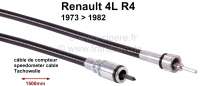 renault tachowellen tachowelle laenge 1500mm r4 1973 P85051 - Bild 1