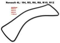 renault zylinderkopf ventildeckeldichtung motoren 852ccm 955ccm 956ccm P81047 20260428105930 - Bild 1