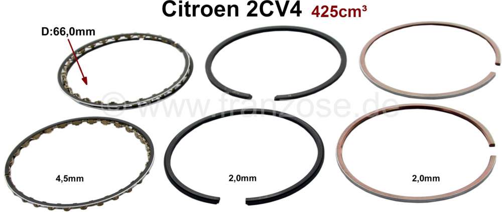Renault - Piston rings for Citroen 2CV4, 66mm bore. (1 set for 2 pistons). Reproduction. Measurement