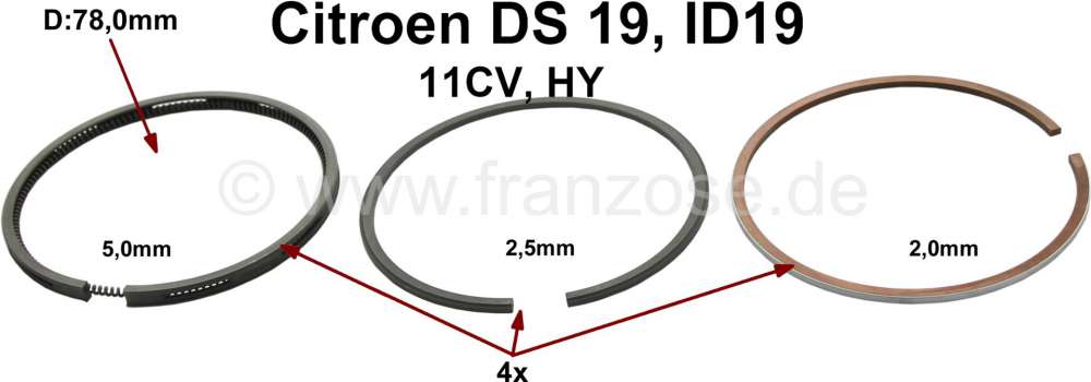 Citroen-DS-11CV-HY - Piston rings (label manufacturer), for 4 pistons. Suitable for Citroen DS19, ID19. Citroen