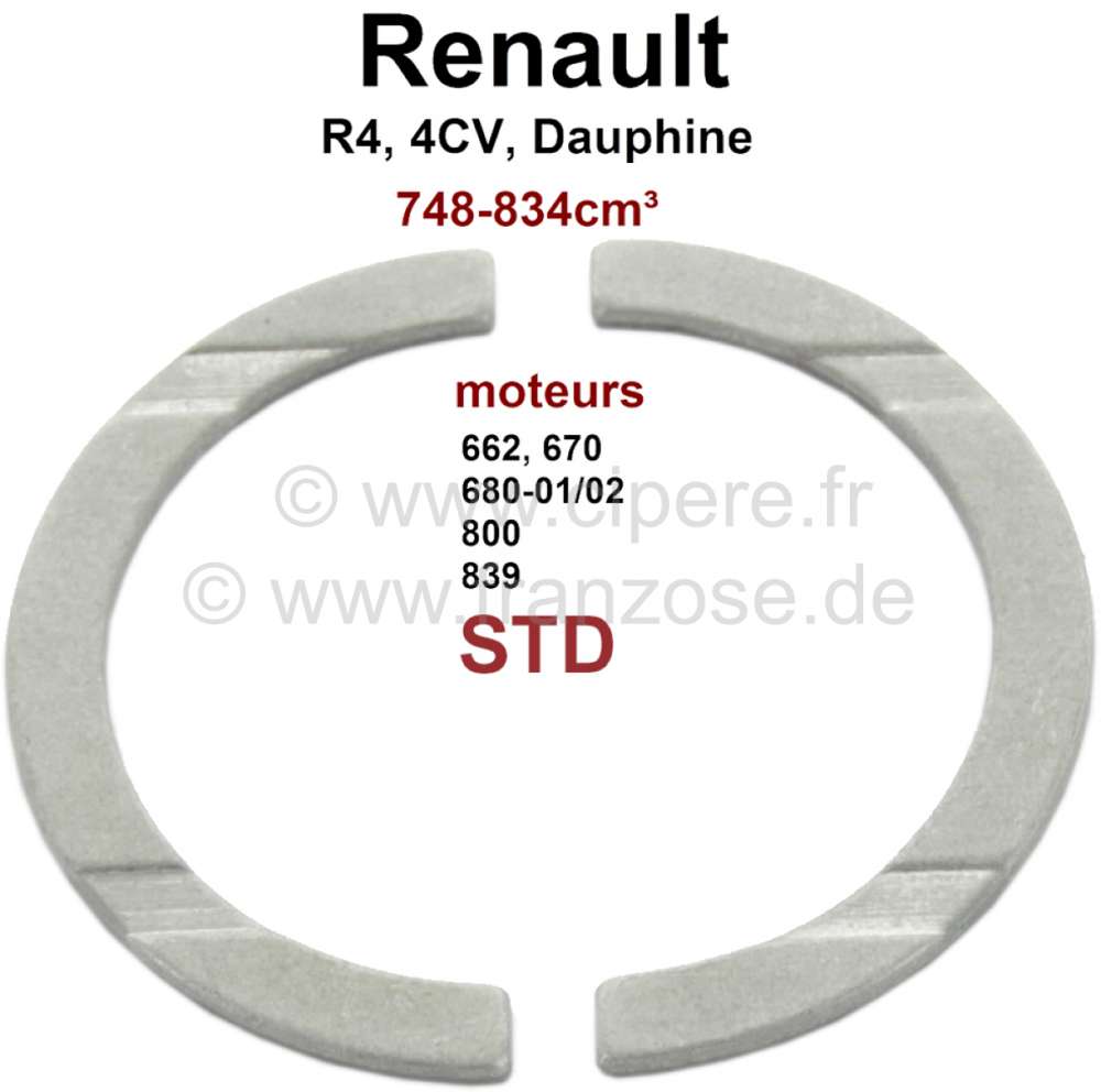 Renault - R4/4CV/Dauphine/R5, crankshaft thrust washer (axial clearance), standard dimension. Dimens