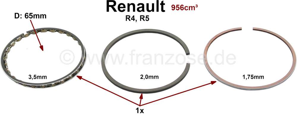 Renault - R4/R5, piston rings, for 1 piston. Suitable for Renault R4 + R5. Bore: 65,0mm. Engine capa
