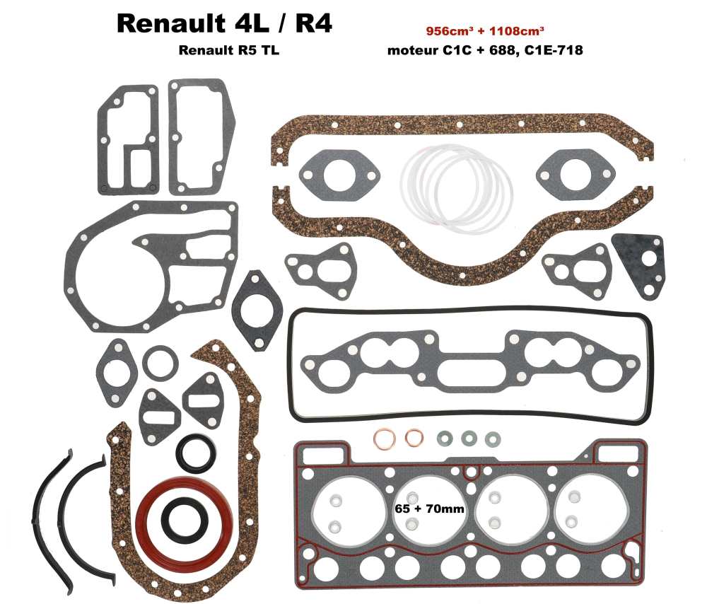 Alle - R4/R5, engine gasket set completely, inclusive shaft seals. Engine: C1C + 688 C1E-714/718,