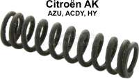 Citroen-2CV - AK400/ACDY/AZU/HY, spare wheel hood, spring for the latching pin.
