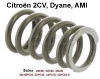 Citroen-2CV - Pressure spring suitable for the idle air control adjusting screw, for Solex carburetor. F