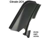 Citroen-2CV - 2CV, Door hinge linings on the right, in the interior (lateral of the dashboard). Suitable