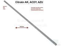Citroen-2CV - AK400/AZU/ACDY, rear door hinge strip, body side. Left. This hinge strip is welded to the 