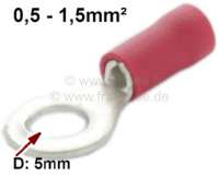 Sonstige-Citroen - Eye ring red, 5mm