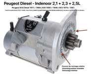 peugeot starter high performance motor diesel 21 23 P71433 - Image 2