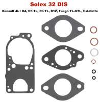 renault carburetor gasket sets sealing set solex 32 P82423 20260325160840 - Image 1