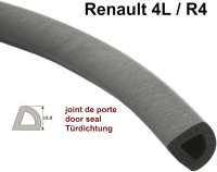 renault doors front rear plus attachments r4 door P87050 20260520163729 - Image 1