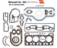 renault engine gasket sets r4r5 set completely shaft P81001 20260325155551 - Image 1