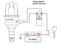 Peugeot - Full electronic ignition for VENTOUX/BILLANCOURT engines (3 crankshaft bearing). Without v