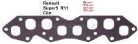Renault - Manifold seal for inlet + exhaust. Suitable for Renault Super5, Clio, R11. For the engines