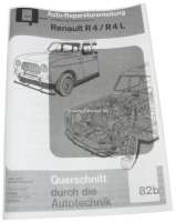 Renault - Workshop manual for Renault R4, 6 V. Reprint from Bucheli. 64 sides. Language: German.
