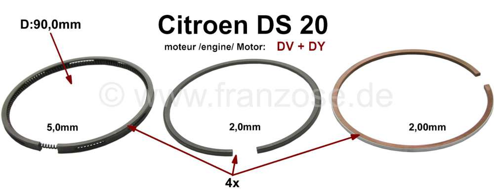 segments, jeu pour 4 pistons, DS 21 moteur DX 2/3, diamètre 90mm, taille :  2-2-5 mm