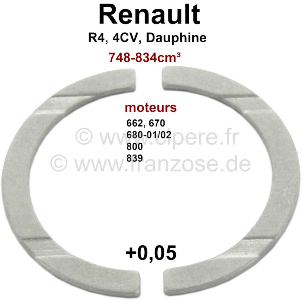 Renault - cales de vilebrequin, Renault 4L, 4cv, Dauphine, Floride, R5, moteurs Billancourt, surcote