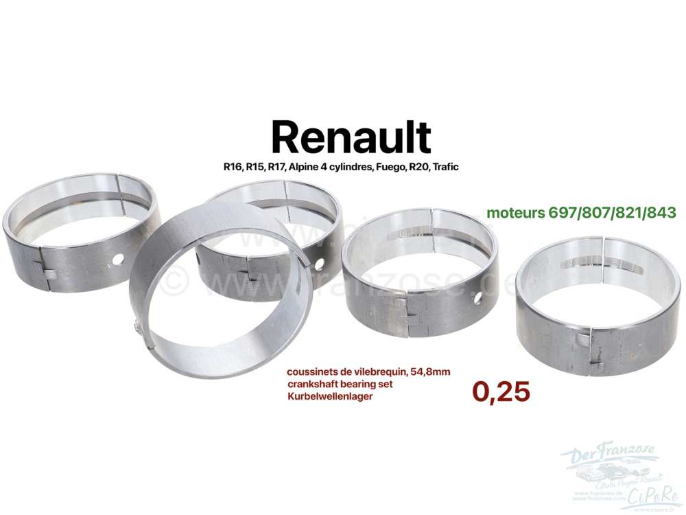 Renault - coussinets de vilebrequin, Renault R16, R15, R17, Alpine 4 cylindres, Fuego, R20, Trafic, 