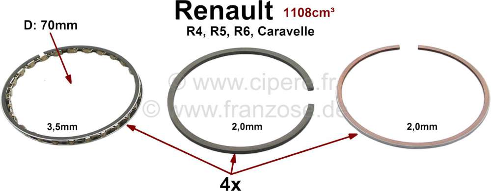 Renault - segments pour 1 piston, Renault 4L, R5, R6 Caravelle, alésage 70mm, 1108cm³, épaisseur 