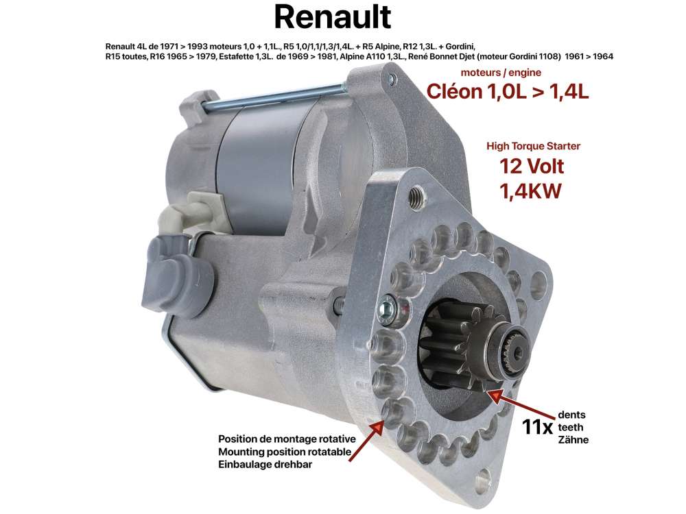 Renault - démarreur, Renault 4L de 1971 à 1993 moteurs 1,0 et 1,1L., R5 1,0/1,1/1,3/1,4L. et R5 Al