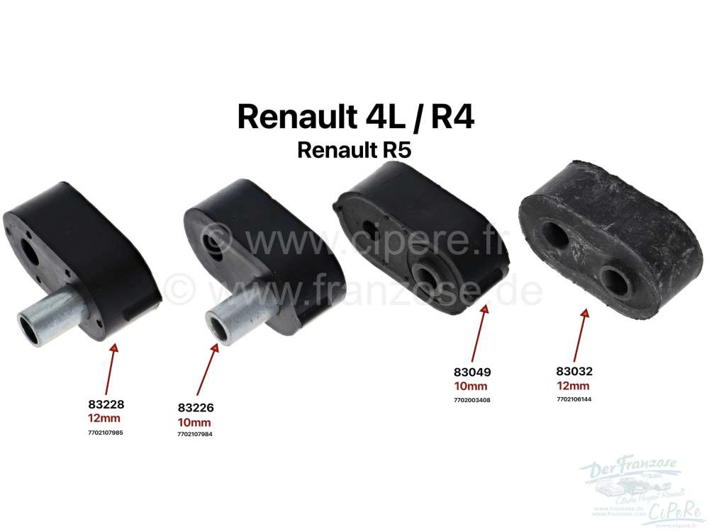 Alle - caoutchouc de barre stabilisatrice, Renault 4L + R5, tube: diam. int. 12mm, longueur 32mm