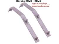 Citroen-2CV - support de maître-cylindre, Citroën 2CV, Dyane, jeu de deux renforts en tôle avec les f