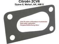Citroen-2CV - joint de pied de carburateur, Citroën 2CV6, joint fin pour entretoise du pied de carburat