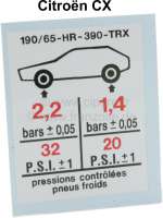 Alle - autocollant, Citroën CX, pression des pneus 190/65-HR-390-TRX