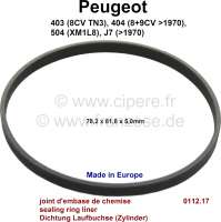 Peugeot - joint d'embase de chemise, Peugeot 403, 404, 504 et J7. 403 moteurs 8cv TN3, 404 moteurs 8