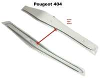 peugeot pieces carrosseries soudees tole reparation longeron P77071 20260428150055 - Photo 1