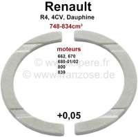 Renault - cales de vilebrequin, Renault 4L, 4cv, Dauphine, Floride, R5, moteurs Billancourt, surcote