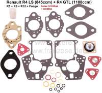 Renault - pochette d'étanchéité de carburateur, Renault R4LS 845cc + R4 GTL 1108cc, R5, R6, R12. 