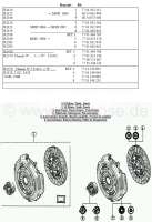 Sonstige-Citroen - embrayage, Renault 4L 852cm³ et 1108cm³ jusque 1975 (R2106, R2109 1968>, R2391, R1120, R